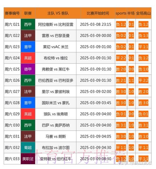 世界杯外围在线投注最佳选择 世界杯外围在线投注最佳选择