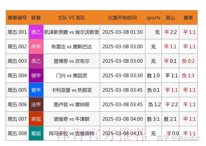 世界杯外围在线投注最佳选择 世界杯外围在线投注最佳选择